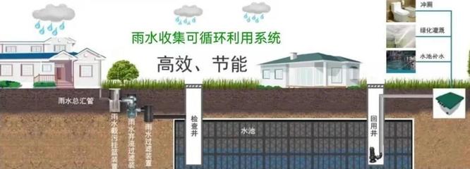 光谷生態大走廊綠化工程完成超90% 黑科技賦能綠色生態與節能電力
