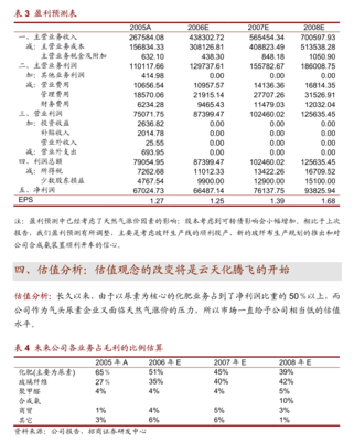 順發(fā)恒業(yè) 公司更名彰顯轉(zhuǎn)型決心，聚焦電力高效節(jié)能技術(shù)研發(fā)