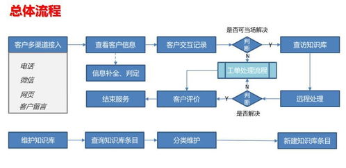 持續(xù)創(chuàng)新驅(qū)動高效節(jié)能，古瑞瓦特逆變器以品質(zhì)服務(wù)賦能多元場景應(yīng)用