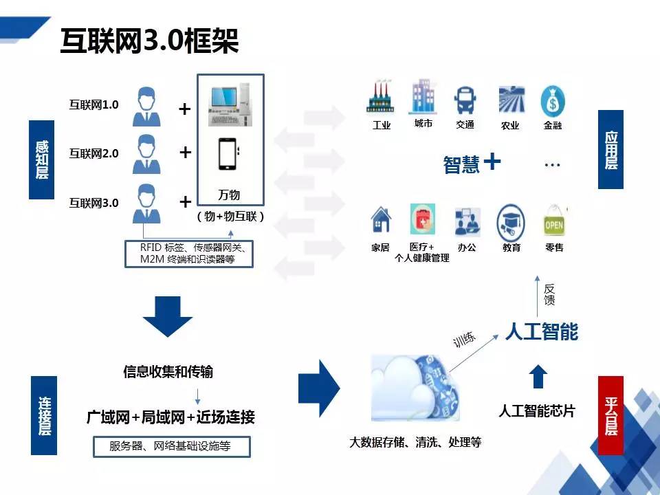 HCR慧辰資訊亮相《2017中國通信行業物聯網大會》深度賦能互聯網信息服務創新