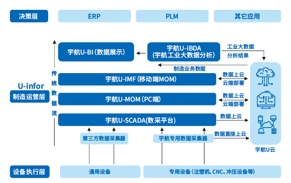 長沙布局新一代半導體產業高地，宇航科技躋身簽約新銳